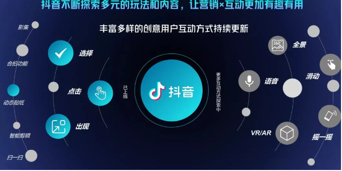 抖音直播精细化运营思维导图！做直播行业的小伙伴值得学习收藏的一份思维图-致富资源库