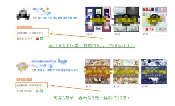 具体虚拟项目拆解,玩转短视频素材,单店月入几万+【视频课程】-致富资源库