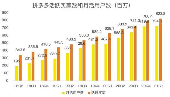 蓝海项目拼多多视频带货课，2022年入百万新风口【视频教程+软件】-致富资源库
