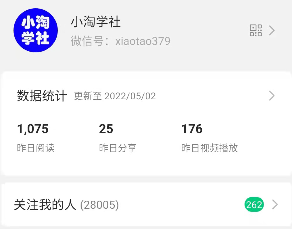 公众号日涨粉50+,分享我做流量的新渠道-致富资源库