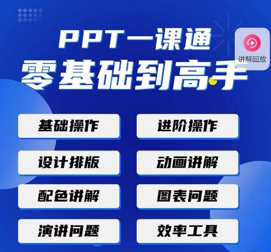 PPT·一课通·0基础到高手:通俗易懂快速掌握PPT的各种应用场合-致富资源库