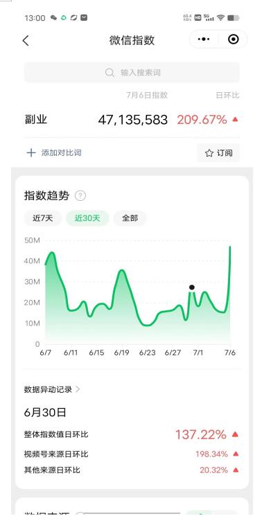 赚想赚钱的人的钱最好赚了:网络赚钱最靠谱项目【揭秘】-致富资源库