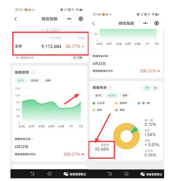 南巷老师·短视频超级暴利印钞机项目系列(一),视频号带货冷门玄学书单玩法-致富资源库
