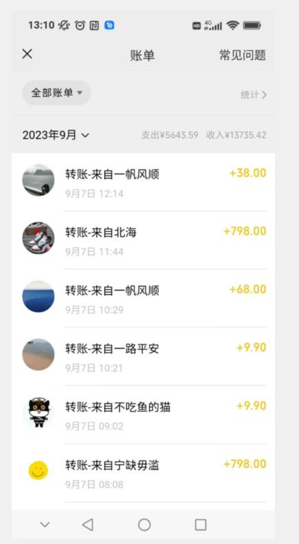 卖古籍电子书,作品只需要简单的图片去重,高客单价高利润,月入五位轻轻松松-致富资源库