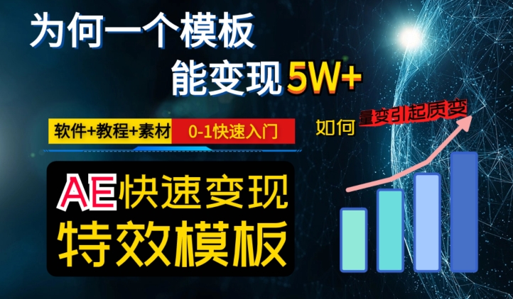 AE视频特效模板变现月入3-5W,0-1快速入门,软件+教程+素材-致富资源库
