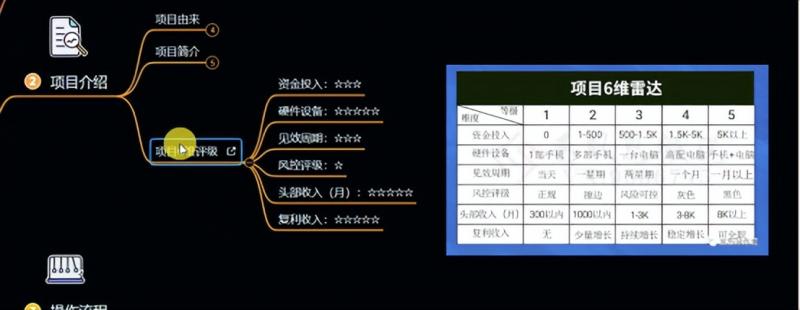 十万个富翁修炼宝典之6.兼职粉派单玩法跑匿名信,爆了一天两千-致富资源库