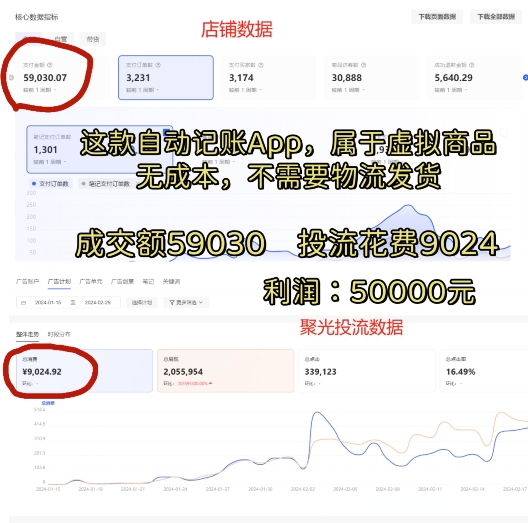小红书蓝海小众项目,自动记账快捷指令,实操月入50000+【揭秘】-致富资源库