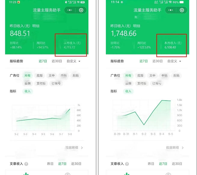 腾讯广告流量主项目，公众号图文玩法，月入过万-致富资源库