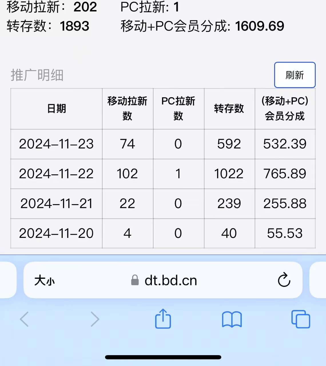 视频无脑搬运b站网盘拉新,单视频最高收益5k+【揭秘】-致富资源库