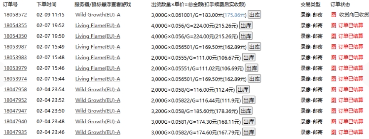 老款游戏全自动打金搬砖，单号一天收益2张左右，多号操作每天轻松日入多张【揭秘】-致富资源库