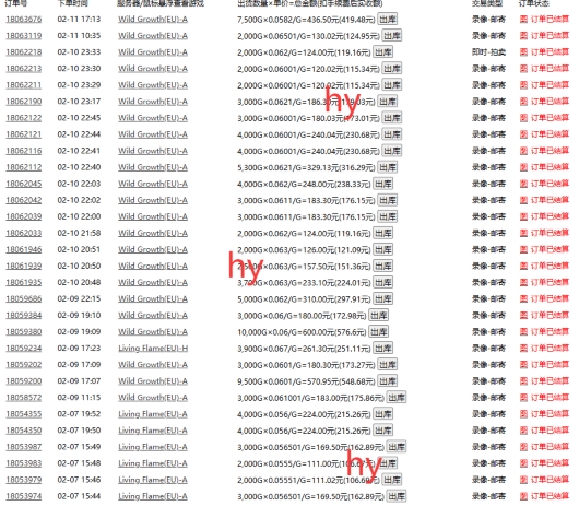 游戏全自动搬砖项目，单号每日收益2张，多号操作每天轻松日入多张【揭秘】-致富资源库