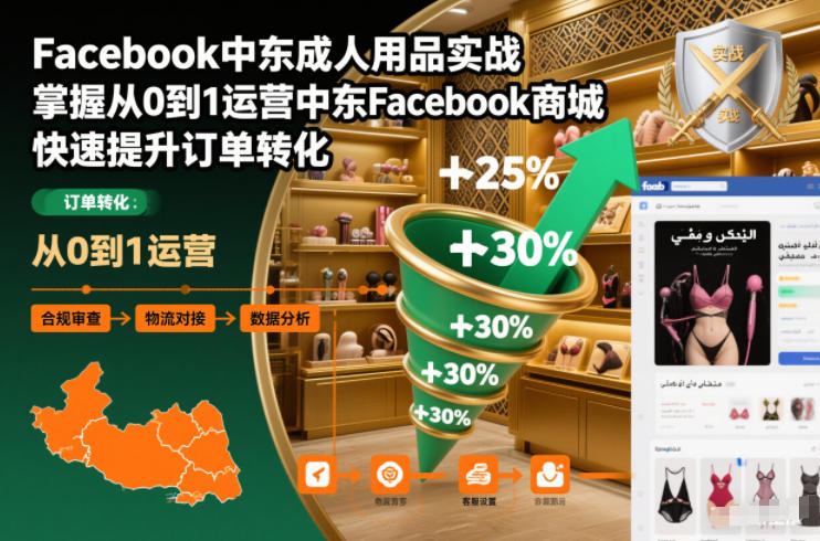 Facebook中东成人用品实战，掌握从0到1运营中东Facebook商城，快速提升订单转化-致富资源库