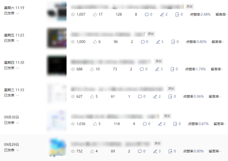 公众号流量主项目必入池，我的玩法分享-致富资源库