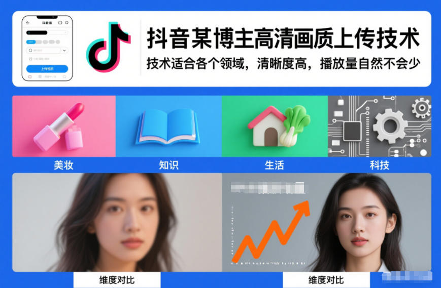 抖音某博主视频高清画质上传技术，技术适合各个领域，清晰度高，播放量自然不会少-致富资源库