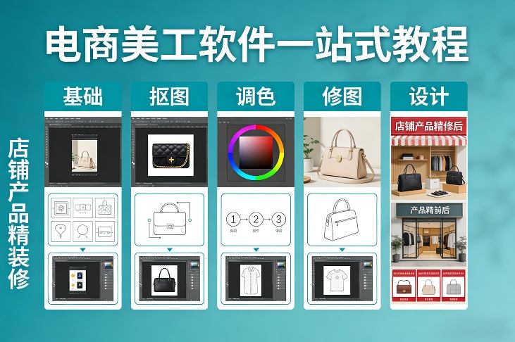 电商美工软件一站式教程，基础/抠图/调色/修图/设计，店铺产品精装修-致富资源库