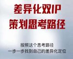 差异化双IP策划思考路径，解决短视频流量+变现问题（精华笔记）-致富资源库