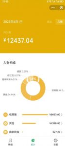 一单赚49.9，超级蓝海赛道，靠小红书卖这个虚拟商品，一个月1.2w是怎么做到的？【揭秘】-致富资源库