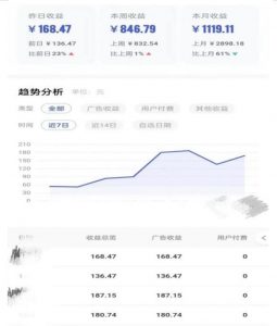 0投入，AI一键生成原创视频，撸视频号收益日入100+，小白无脑复制操作【项目拆解-致富资源库