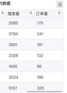 小说推文掘金,0成本,轻松月入5W,小白也能轻松掌握!(教程+授权渠道)【揭秘】-致富资源库