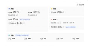 分享微头条AI写作小副业项目,用指令写出10W+爆款微头条,一条龙傻瓜式玩法分享给你-致富资源库