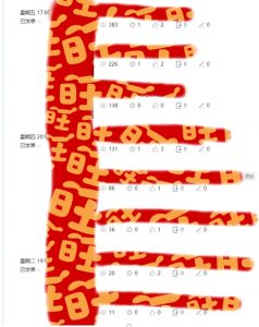 AI项目系列训练营（公众号流量主与今日头条篇）【揭秘】-致富资源库