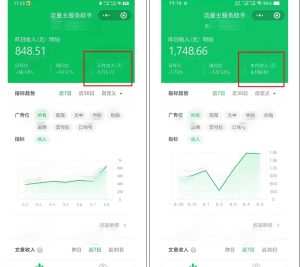 腾讯广告流量主项目，公众号图文玩法，月入过万-致富资源库