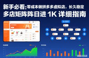 新手必看:零成本做拼多多虚拟店,长久稳定,多店矩阵日进1K详细指南【揭秘】-致富资源库