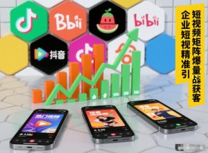 企业短视频精准引流矩阵获客,短视频矩阵爆量战法-致富资源库