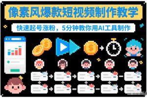 像素风爆款短视频制作教学,快速起号涨粉,5分钟教你用AI工具制作-致富资源库