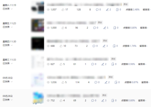 公众号流量主项目必入池，我的玩法分享-致富资源库