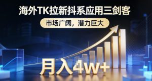 海外TK拉新抖系应用三剑客,市场广阔,潜力巨大,月入1w+-致富资源库