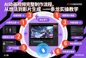 AI动画视频完整制作流程,从想法到影片生成一条龙实操教学-致富资源库