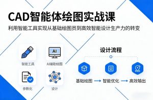 CAD智能体绘图实战课，利用智能工具，实现从基础绘图员到高效智能设计生产力的转变-致富资源库